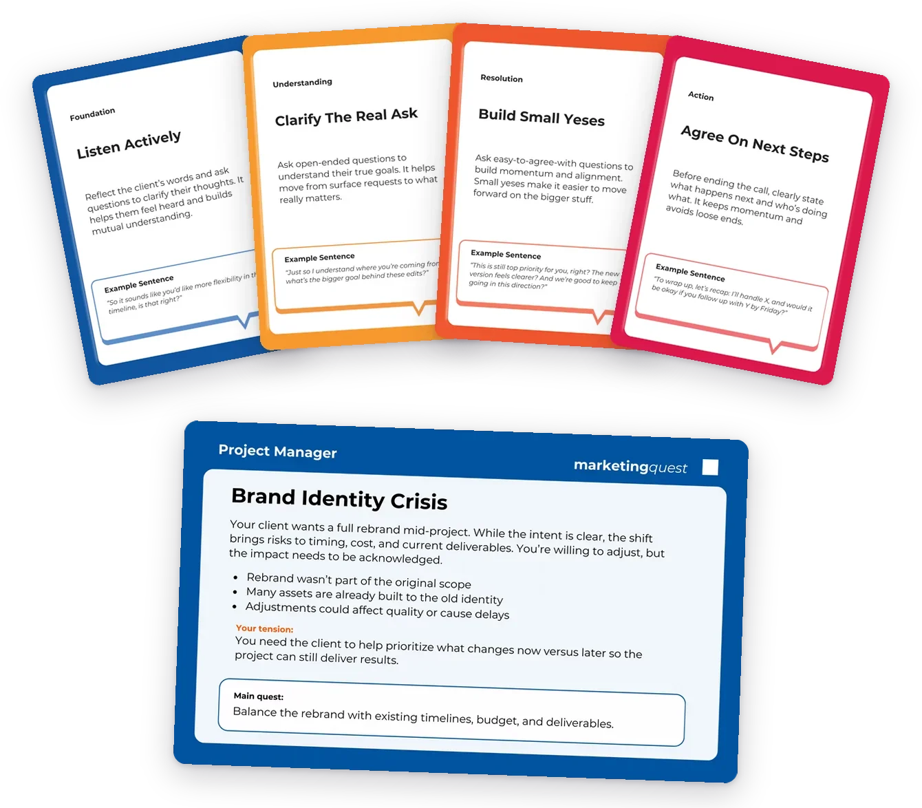 The project manager's cards: the PM quest and 4 Strategy cards