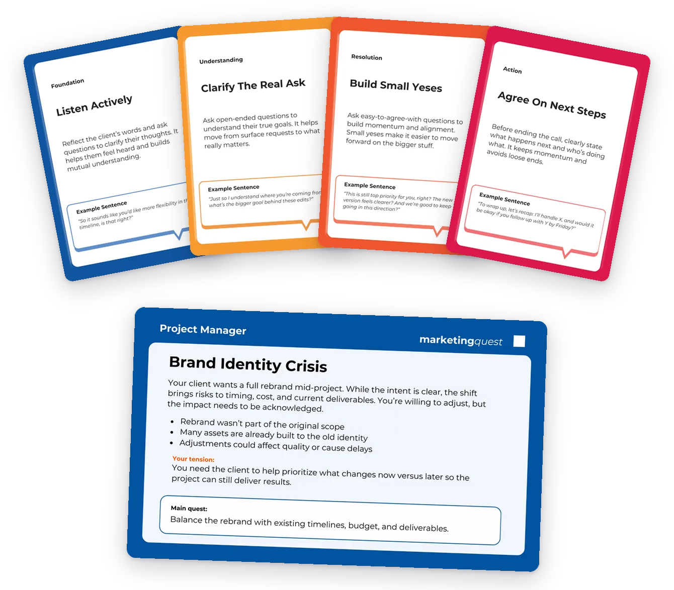 The project manager's cards: four Strategy cards, one per suite (Listen Actively, Clarify The Real Ask, Build Small Yeses, Agree On Next Steps), over the project manager's side of the Brand Identity Crisis quest